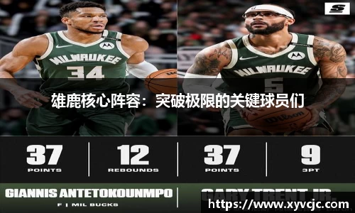 雄鹿核心阵容：突破极限的关键球员们